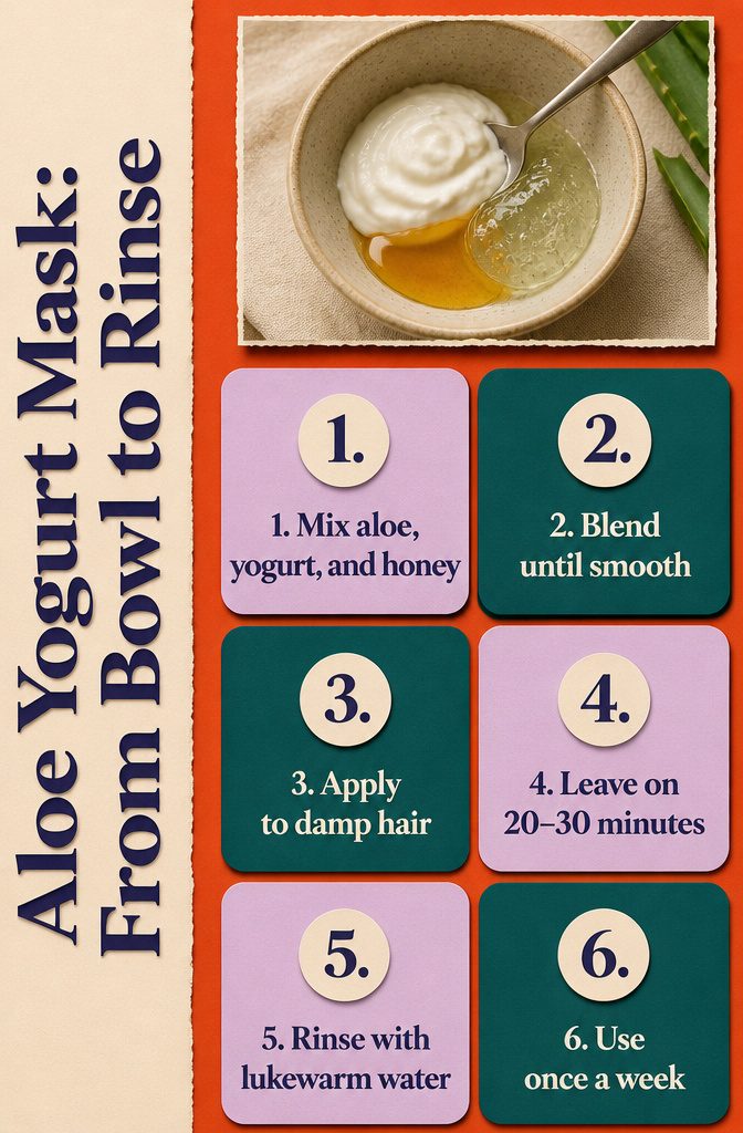 Bowl of aloe gel yogurt and honey beside steps for applying the mask