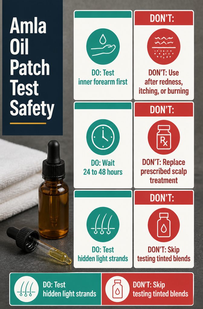 Beauty infographic showing an amla oil patch test for skin safety